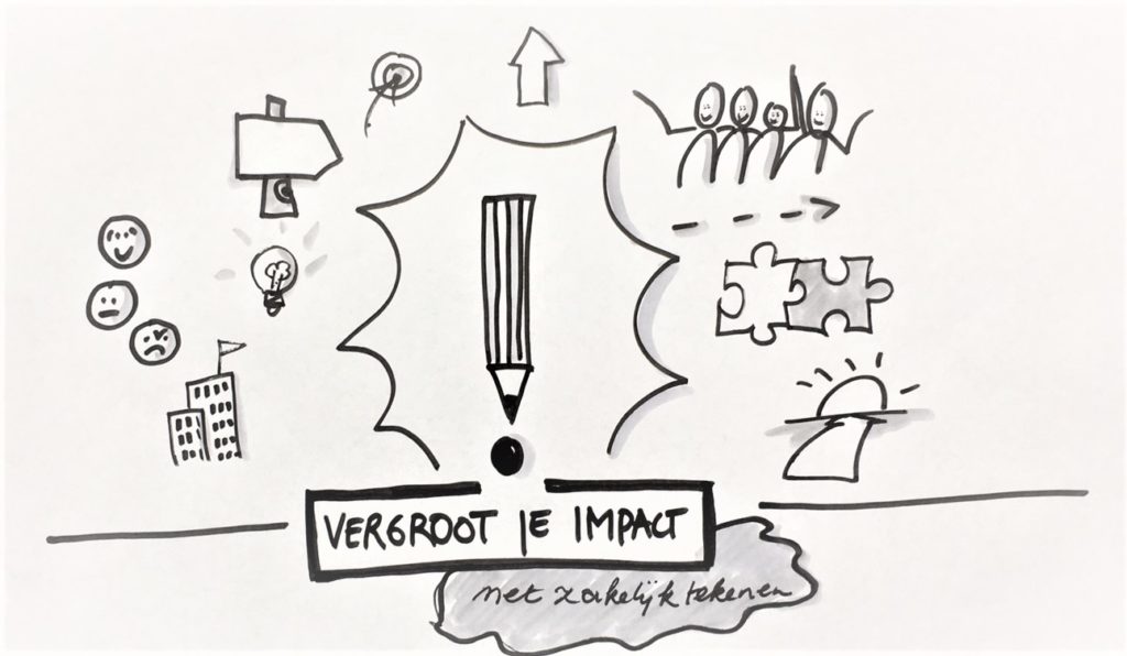 This image has an empty alt attribute; its file name is Vergroot-je-impact-1024x596.jpg