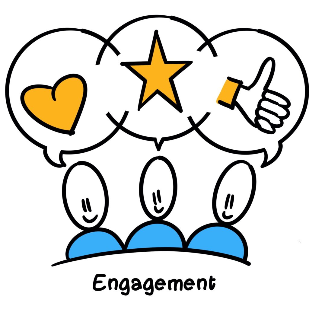 Afbeelding Engagement Afbeelding Engagement