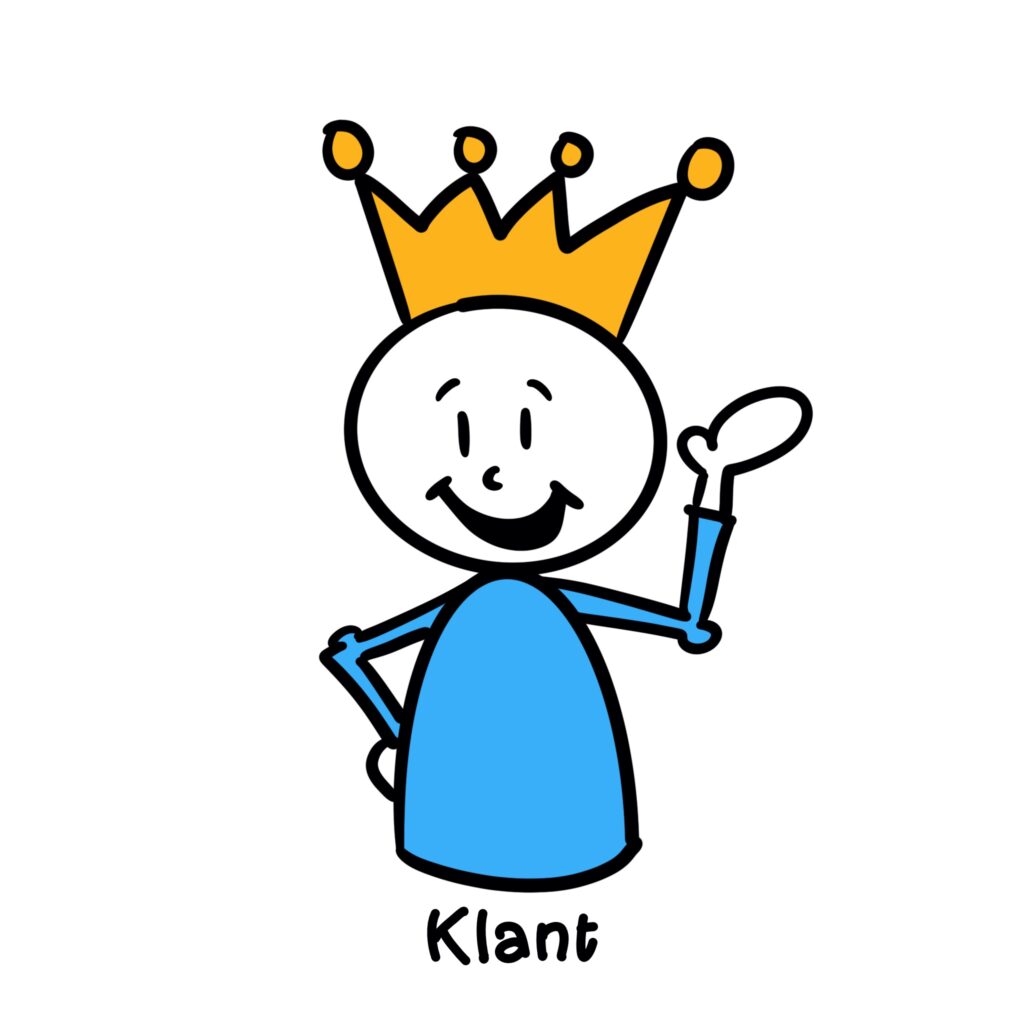 afbeelding klant afbeelding klant